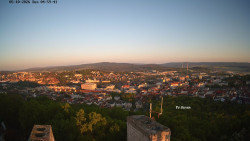 Svatá Hora,Panorama