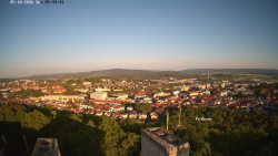 Svatá Hora,Panorama