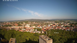 Svatá Hora,Panorama