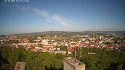 Svatá Hora,Panorama