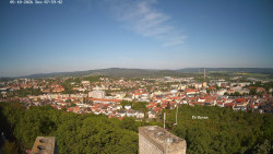 Svatá Hora,Panorama