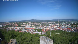 Svatá Hora,Panorama
