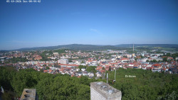 Svatá Hora,Panorama