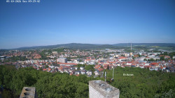 Svatá Hora,Panorama
