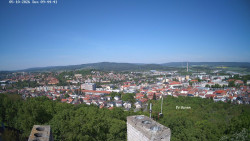 Svatá Hora,Panorama