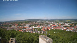 Svatá Hora,Panorama