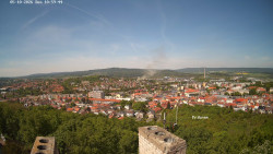 Svatá Hora,Panorama