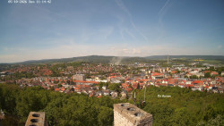 Svatá Hora,Panorama