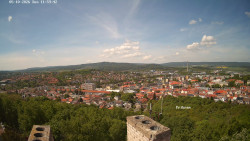 Svatá Hora,Panorama