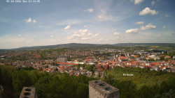 Svatá Hora,Panorama
