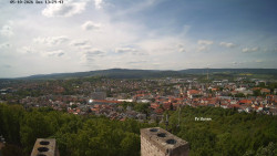Svatá Hora,Panorama