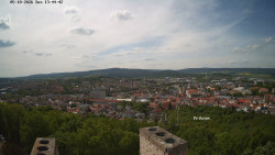 Svatá Hora,Panorama