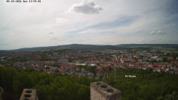Svatá Hora,Panorama