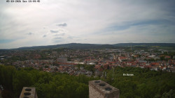 Svatá Hora,Panorama