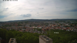 Svatá Hora,Panorama