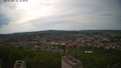 Svatá Hora,Panorama