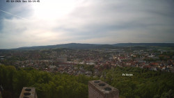 Svatá Hora,Panorama