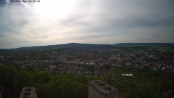 Svatá Hora,Panorama