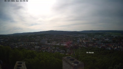 Svatá Hora,Panorama