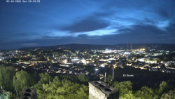 Svatá Hora,Panorama