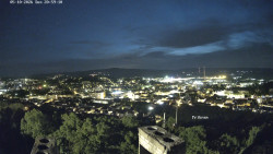 Svatá Hora,Panorama