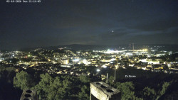 Svatá Hora,Panorama