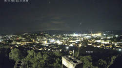 Svatá Hora,Panorama