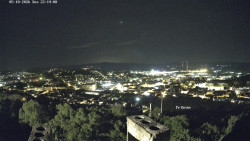 Svatá Hora,Panorama