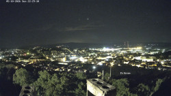 Svatá Hora,Panorama