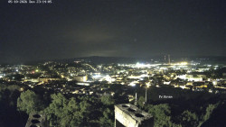 Svatá Hora,Panorama