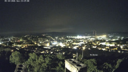Svatá Hora,Panorama