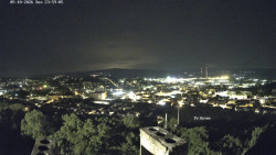 Svatá Hora,Panorama