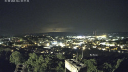 Svatá Hora,Panorama