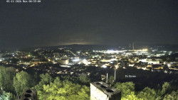 Svatá Hora,Panorama