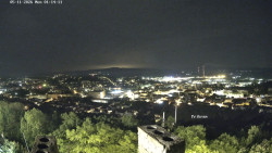 Svatá Hora,Panorama