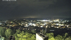 Svatá Hora,Panorama
