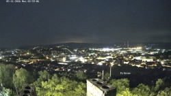 Svatá Hora,Panorama