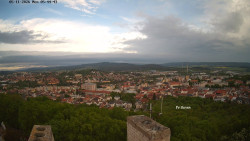 Svatá Hora,Panorama