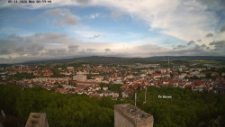 Svatá Hora,Panorama
