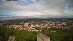 Svatá Hora,Panorama