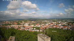 Svatá Hora,Panorama