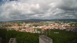 Svatá Hora,Panorama