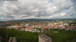 Svatá Hora,Panorama