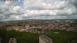 Svatá Hora,Panorama