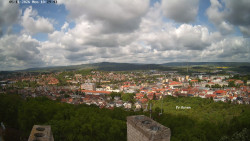 Svatá Hora,Panorama