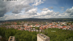 Svatá Hora,Panorama