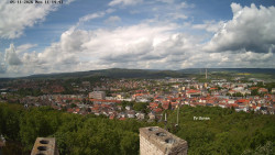 Svatá Hora,Panorama