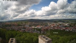 Svatá Hora,Panorama