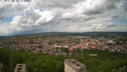 Svatá Hora,Panorama