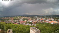 Svatá Hora,Panorama
